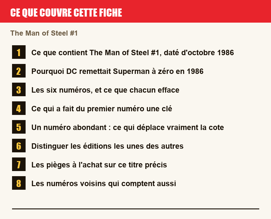 Les sections de cette fiche, de la description du numéro aux pièges à l'achat