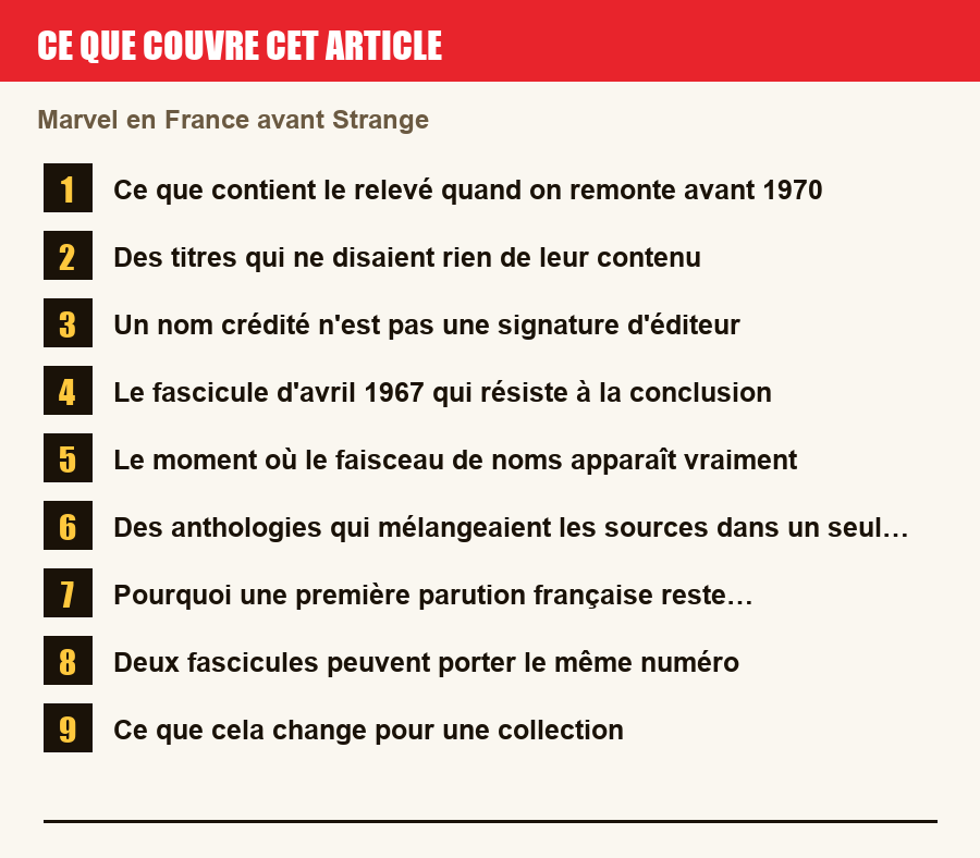 Plan de l'article section par section, de la présentation générale jusqu'aux pièges à l'achat