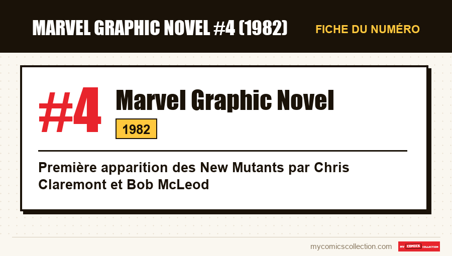 Carte d'identité de Marvel Graphic Novel #4 : numéro, année et ce qui en fait un numéro clé