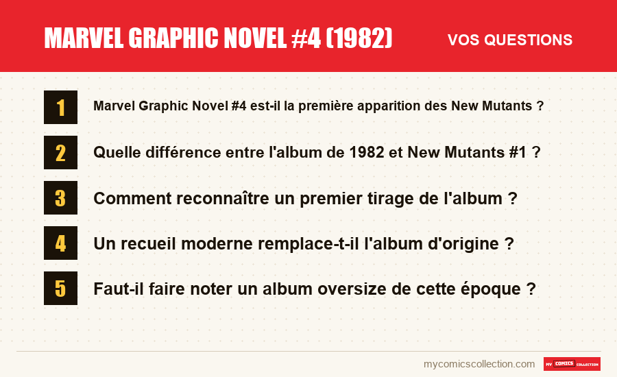 Marvel Graphic Novel #4 (1982) : les questions fréquentes auxquelles répond cet article