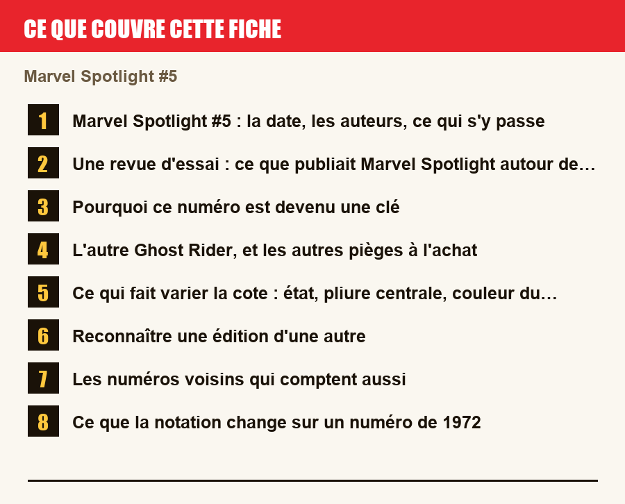 Les sections de cette fiche, de la description du numéro aux pièges à l'achat