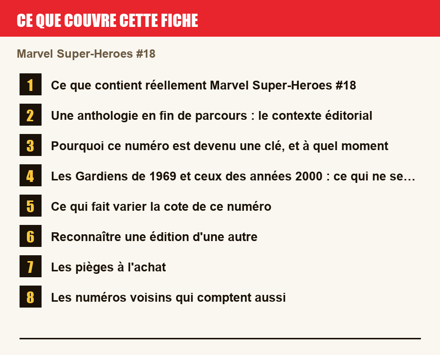 Les sections de cette fiche, de la description du numéro aux pièges à l'achat