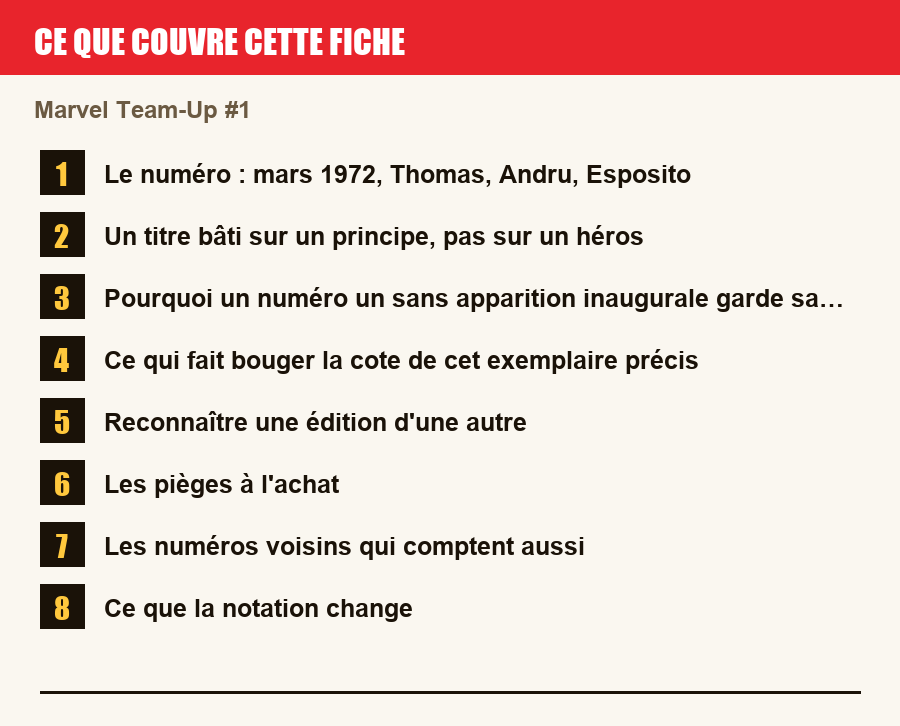 Les sections de cette fiche, de la description du numéro aux pièges à l'achat