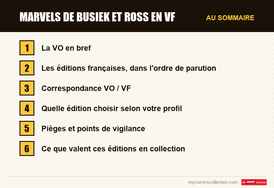 Marvels de Busiek et Ross en VF : les sections de l'article, dans l'ordre de lecture