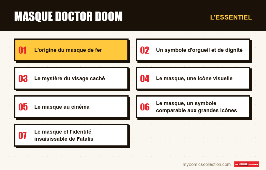 L'essentiel : masque doctor doom
