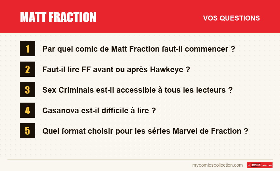 Les questions fréquentes sur Matt Fraction auxquelles répond cet article