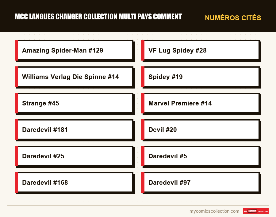 Numéros cités : mcc langues changer collection multi pays comment