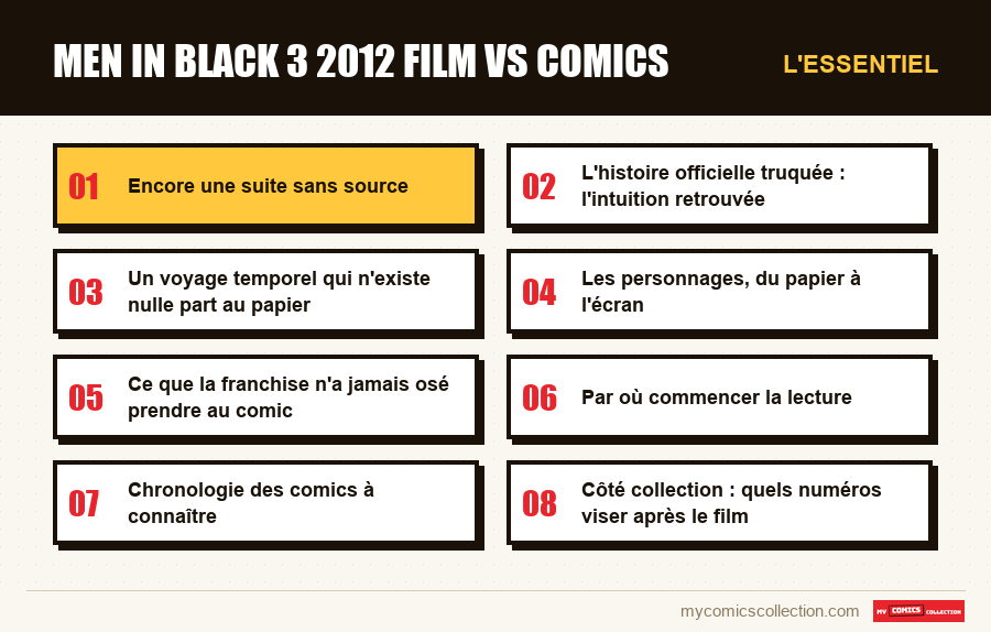 L'essentiel : men in black 3 2012 film vs comics