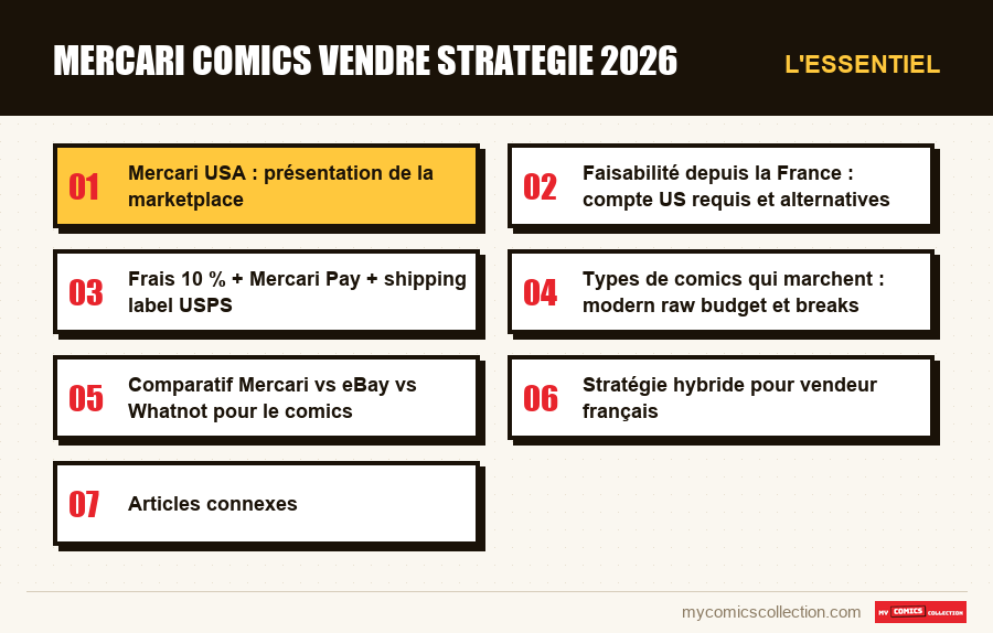 L'essentiel : mercari comics vendre strategie 2026
