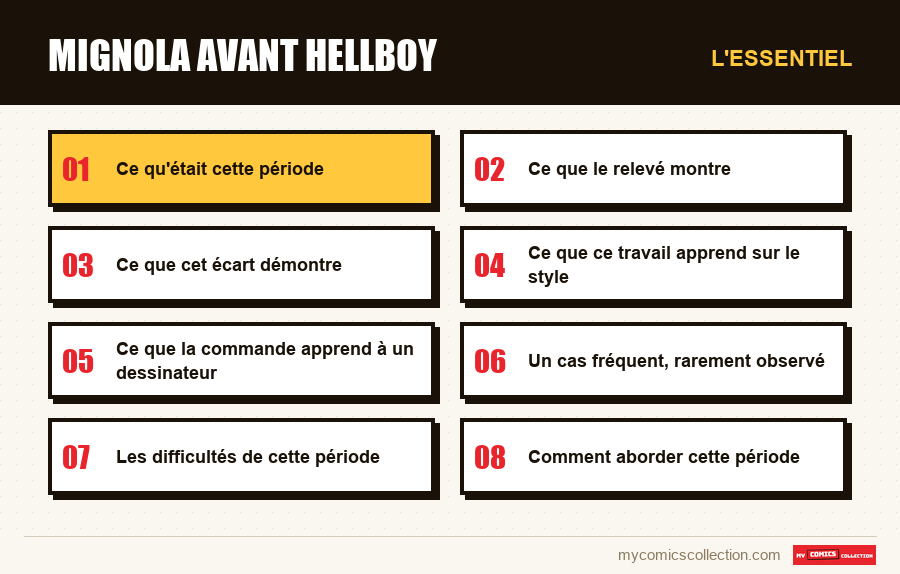 L'essentiel : mignola avant hellboy
