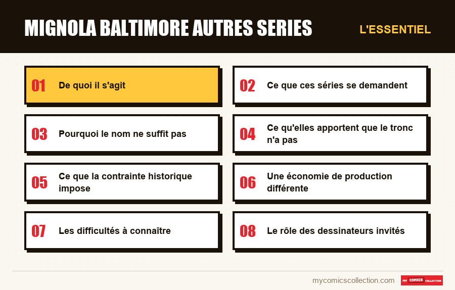 L'essentiel : mignola baltimore autres series