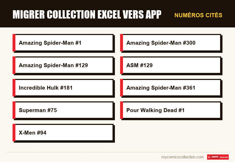 Numéros cités : migrer collection excel vers app