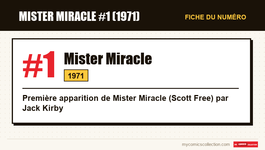 Carte d'identité de Mister Miracle #1 : numéro, année et ce qui en fait un numéro clé