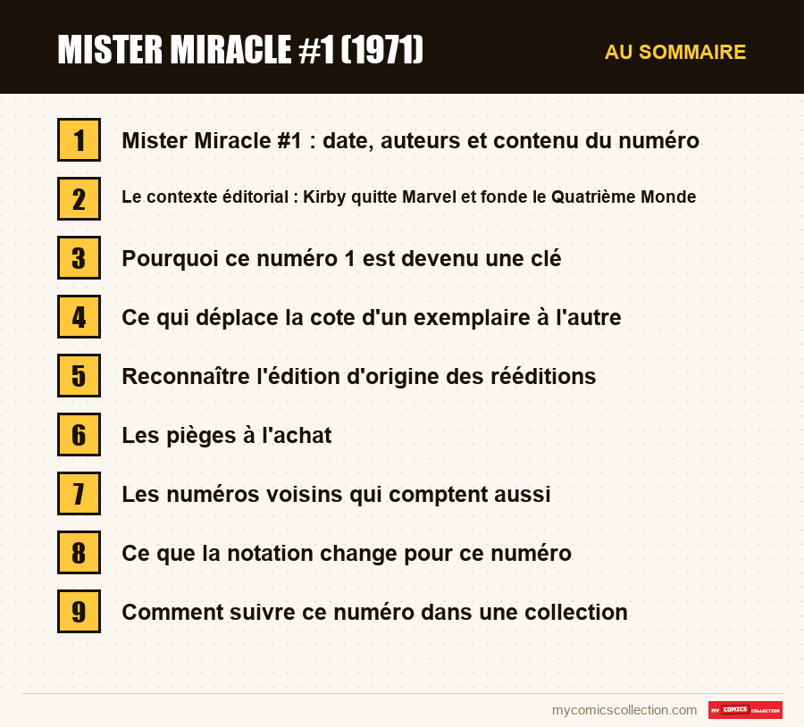 Les sections de l'article sur Mister Miracle #1 (1971), dans l'ordre de lecture