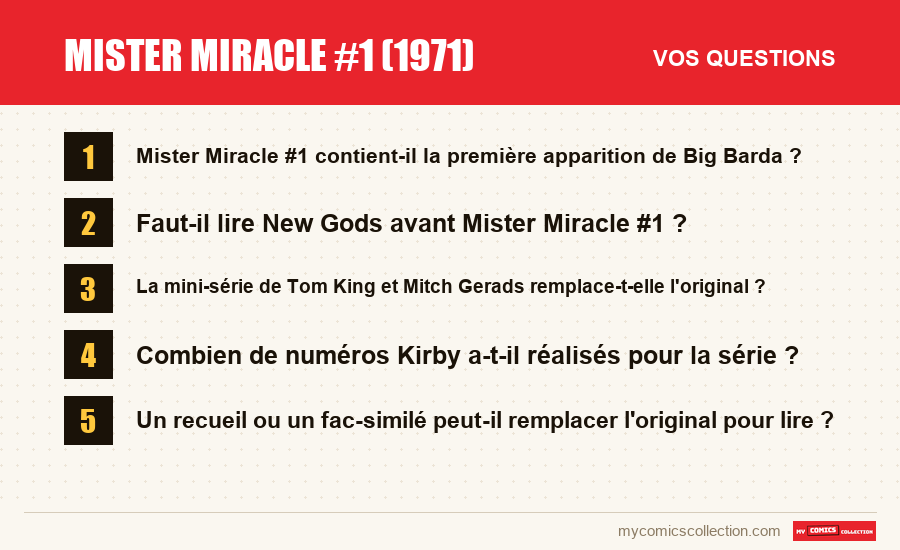 Les questions fréquentes sur Mister Miracle #1 (1971) auxquelles répond cet article