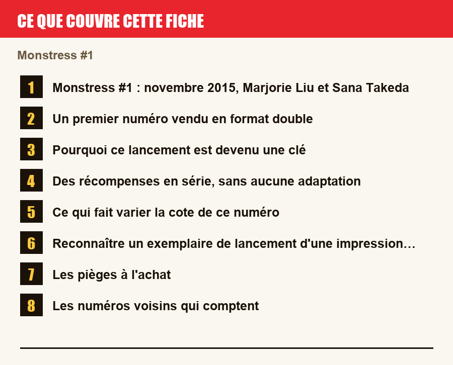 Les sections de cette fiche, de la description du numéro aux pièges à l'achat
