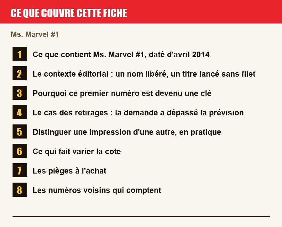 Les sections de cette fiche, de la description du numéro aux pièges à l'achat