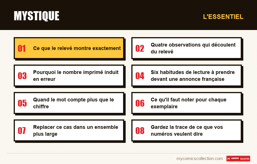 L'essentiel : Mystique