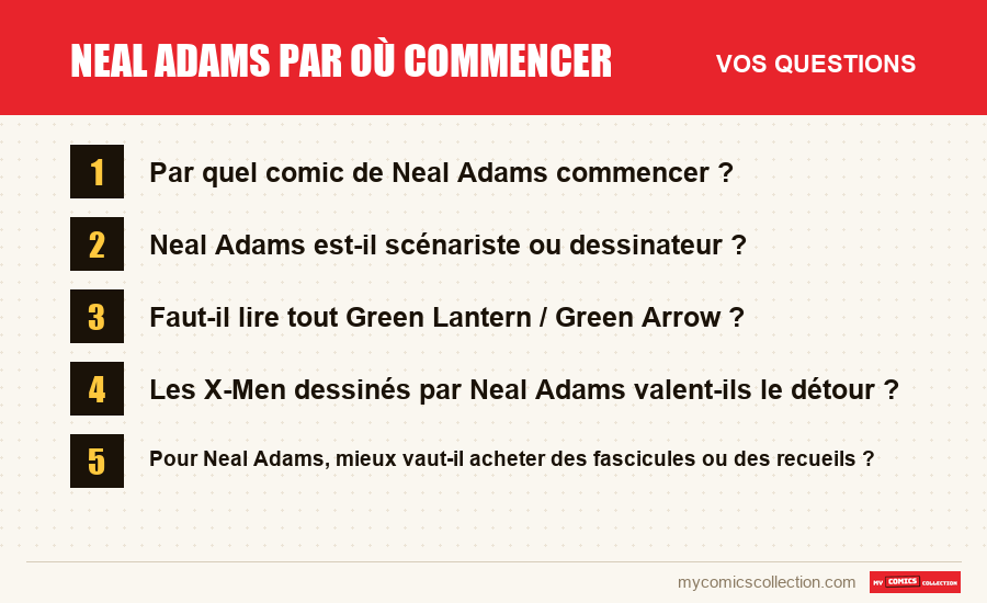 Les questions fréquentes sur Neal Adams par où commencer auxquelles répond cet article