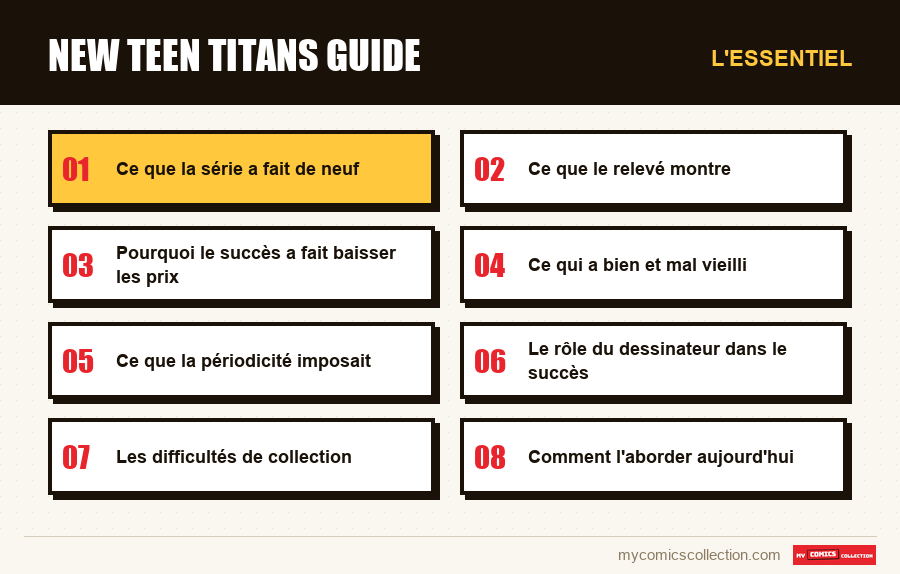 L'essentiel : new teen titans guide