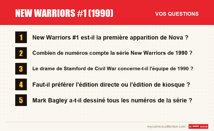 New Warriors #1 (1990) : les questions fréquentes auxquelles répond cet article