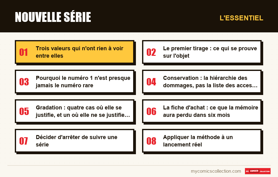 L'essentiel : Nouvelle série
