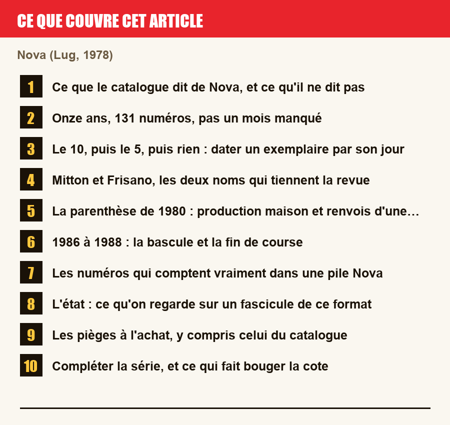 Plan de l'article section par section, de la présentation générale jusqu'aux pièges à l'achat