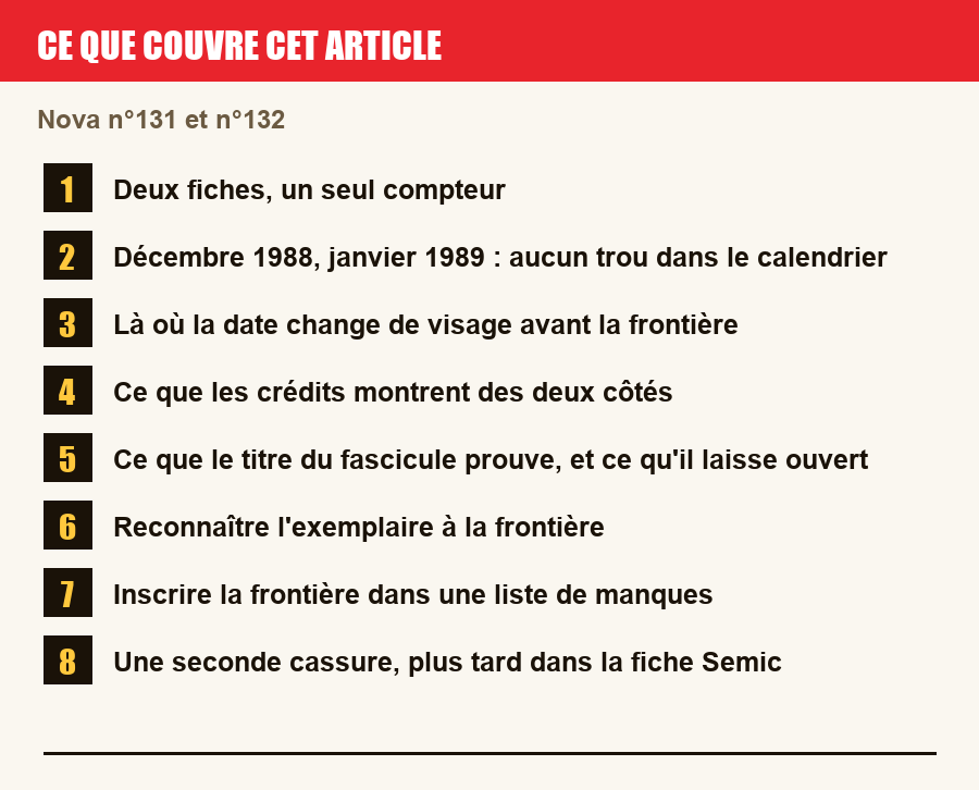 Plan de l'article section par section, de la présentation générale jusqu'aux pièges à l'achat