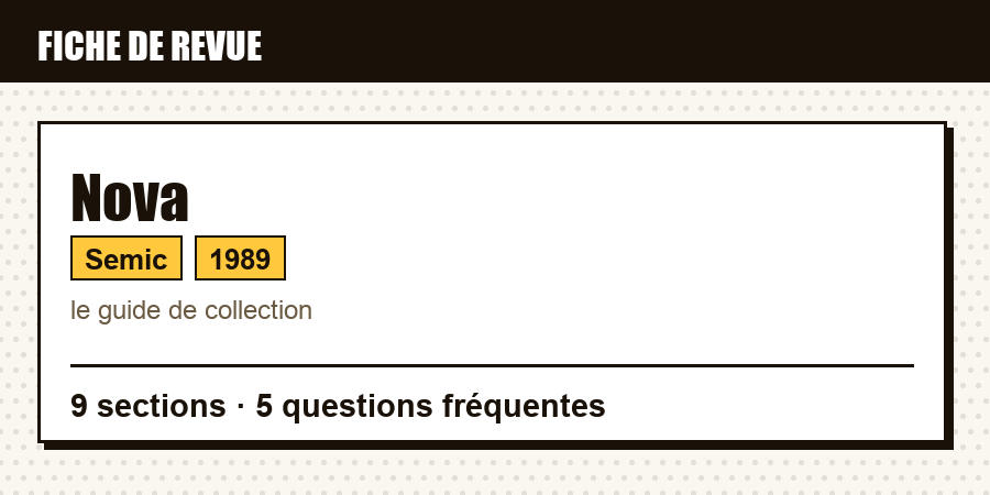Carte d'identité de la revue Nova : éditeur, année de lancement, contenu de l'article