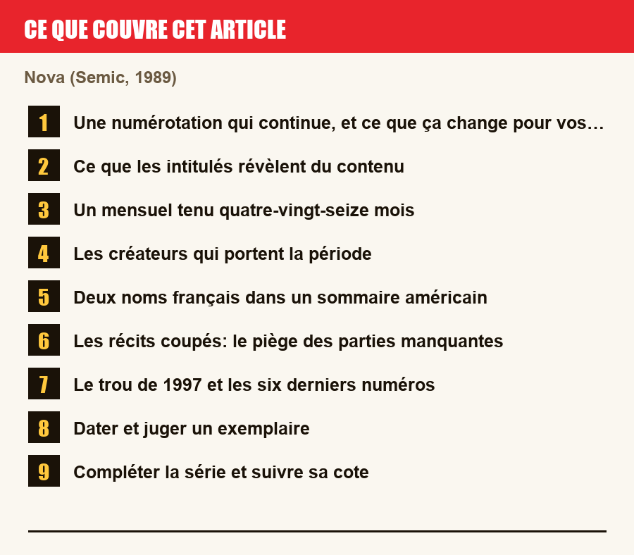 Plan de l'article section par section, de la présentation générale jusqu'aux pièges à l'achat