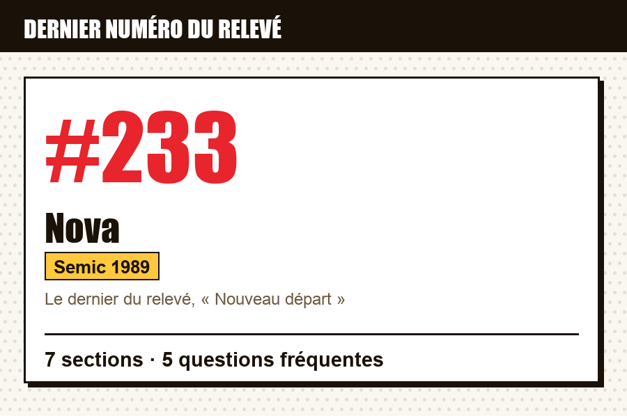 Carte d'identité de Nova n°233 (mai 1998) : dernier numéro du relevé, série, éditeur et année