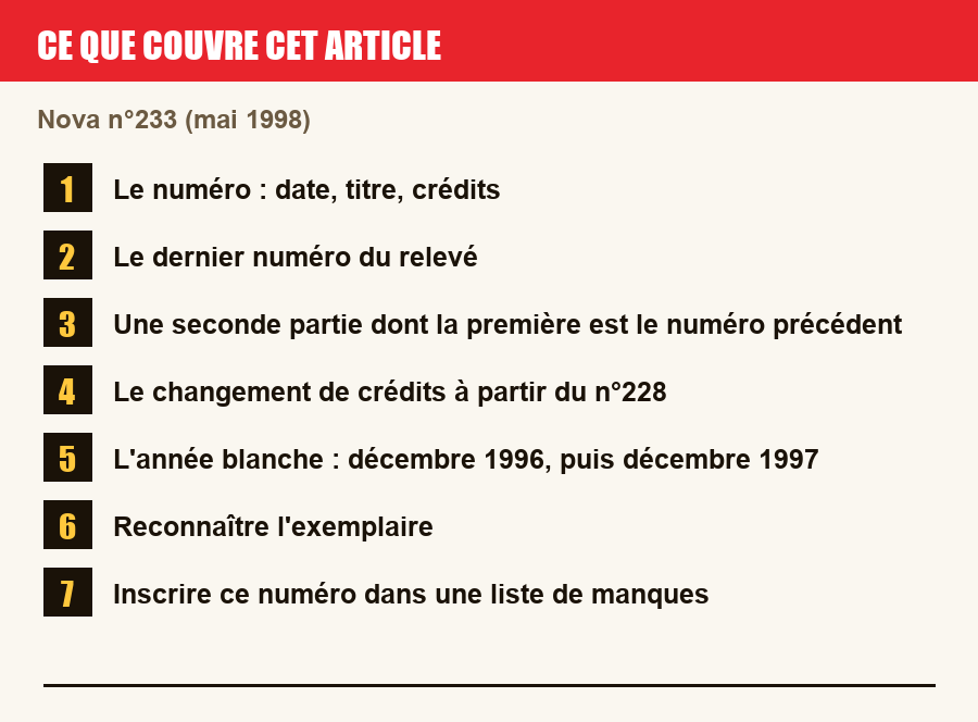 Plan de l'article section par section, de la présentation générale jusqu'aux pièges à l'achat