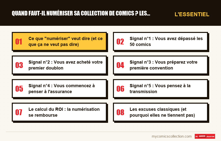 L'essentiel : Quand faut-il numériser sa collection de comics ? Les signau
