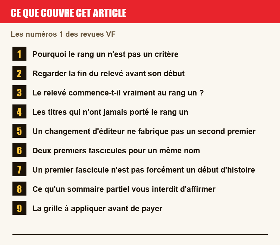 Plan de l'article section par section, de la présentation générale jusqu'aux pièges à l'achat