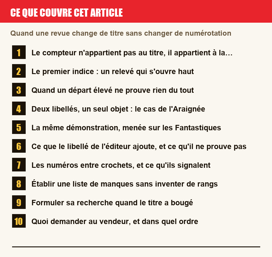 Plan de l'article section par section, de la présentation générale jusqu'aux pièges à l'achat