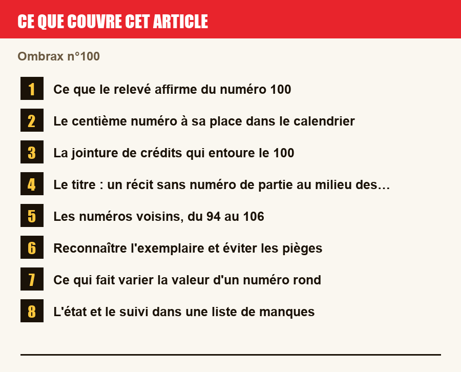 Plan de l'article section par section, de la présentation générale jusqu'aux pièges à l'achat