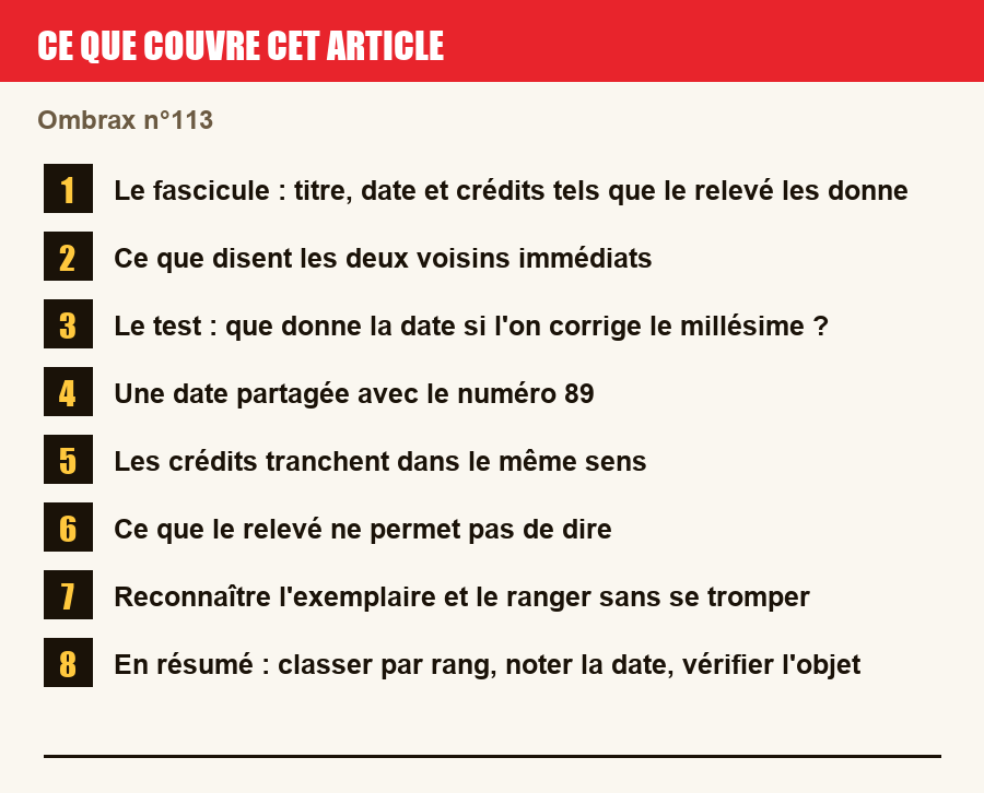 Plan de l'article section par section, de la présentation générale jusqu'aux pièges à l'achat