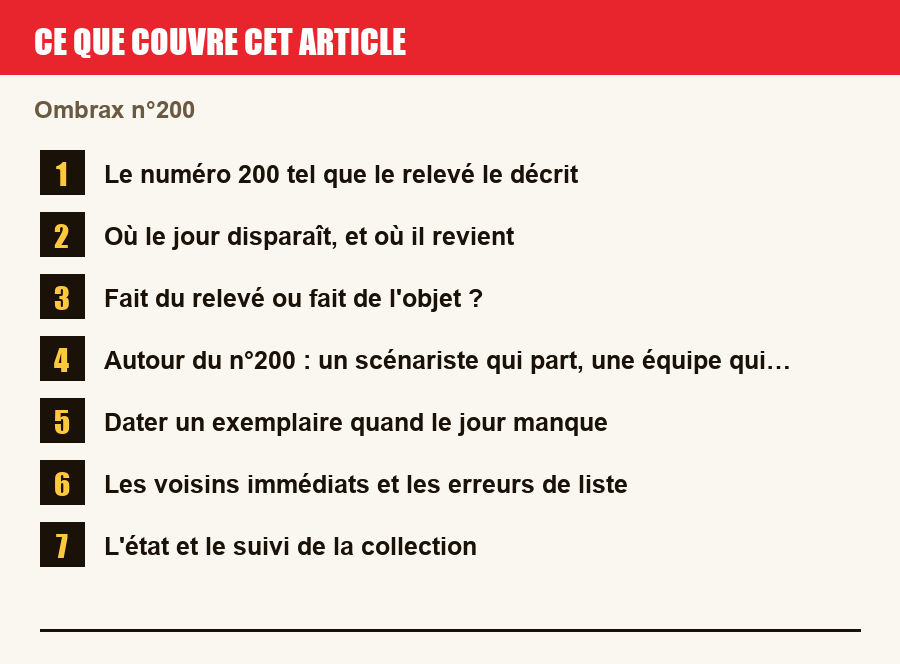 Plan de l'article section par section, de la présentation générale jusqu'aux pièges à l'achat