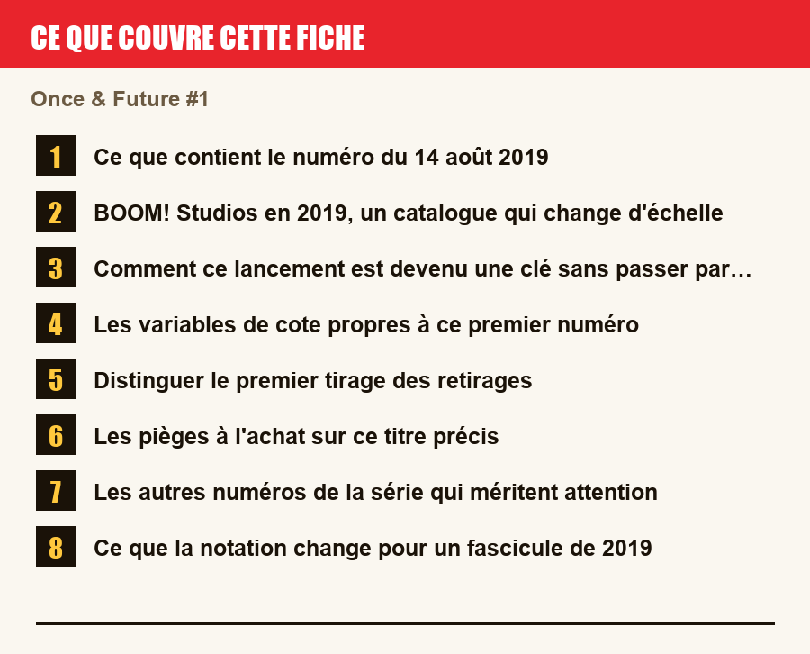 Les sections de cette fiche, de la description du numéro aux pièges à l'achat