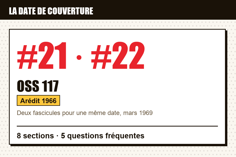 Carte d'identité de OSS 117 n°21 et n°22 : les numéros dont la date de couverture est examinée, série, éditeur et année
