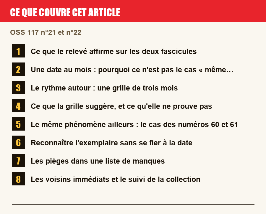 Plan de l'article section par section, de la présentation générale jusqu'aux pièges à l'achat