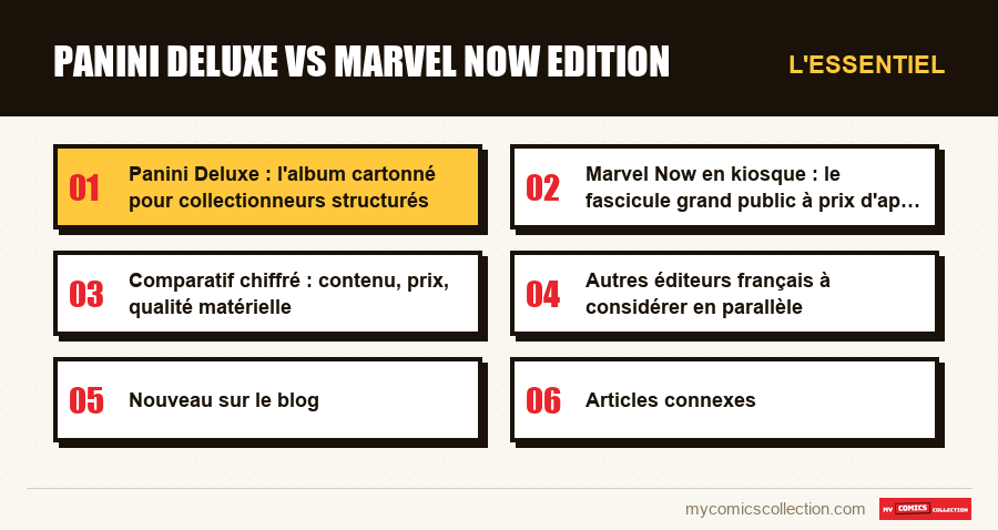 L'essentiel : panini deluxe vs marvel now edition