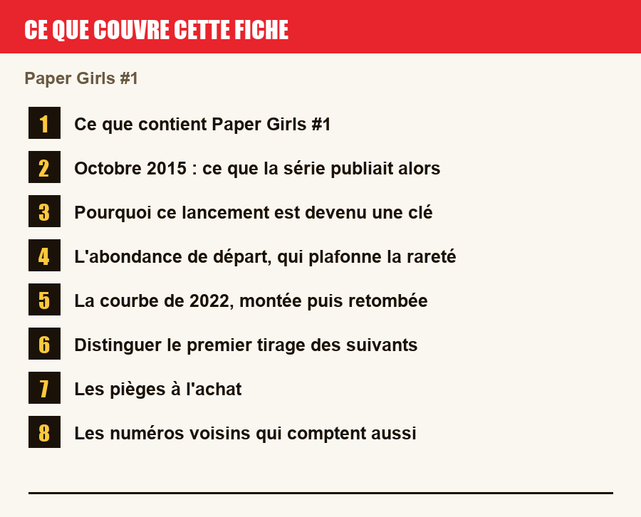 Les sections de cette fiche, de la description du numéro aux pièges à l'achat