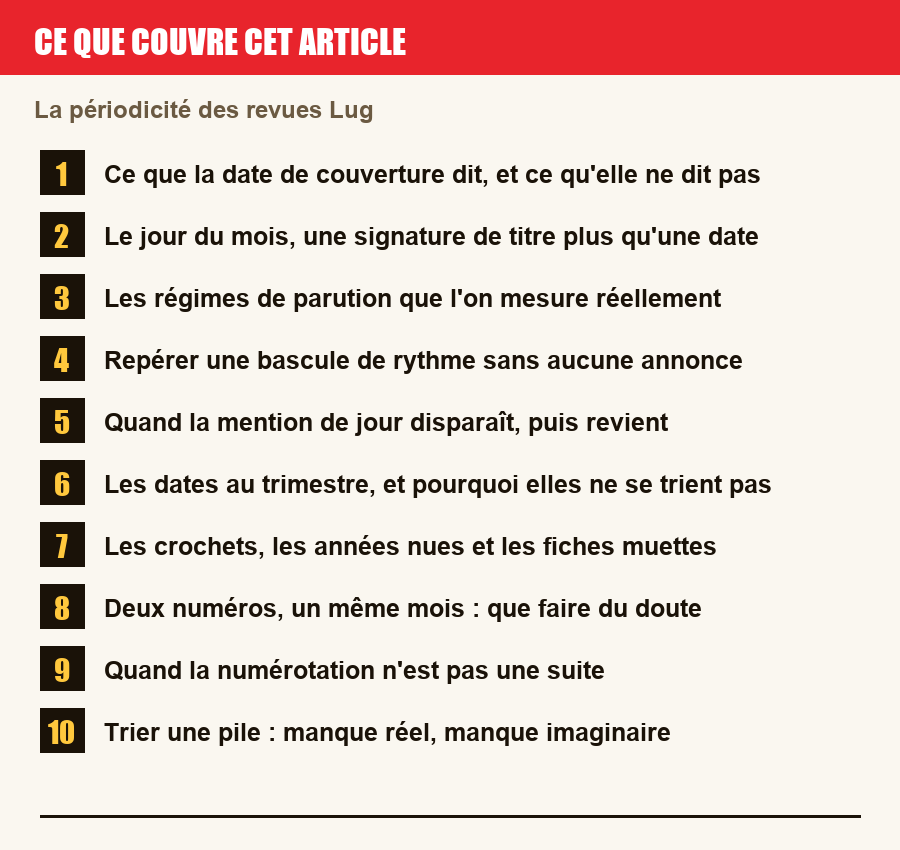 Plan de l'article section par section, de la présentation générale jusqu'aux pièges à l'achat