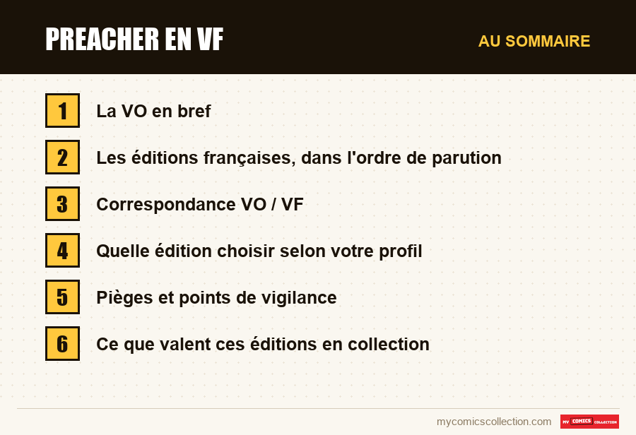 Les sections de l'article sur Preacher en VF, dans l'ordre de lecture