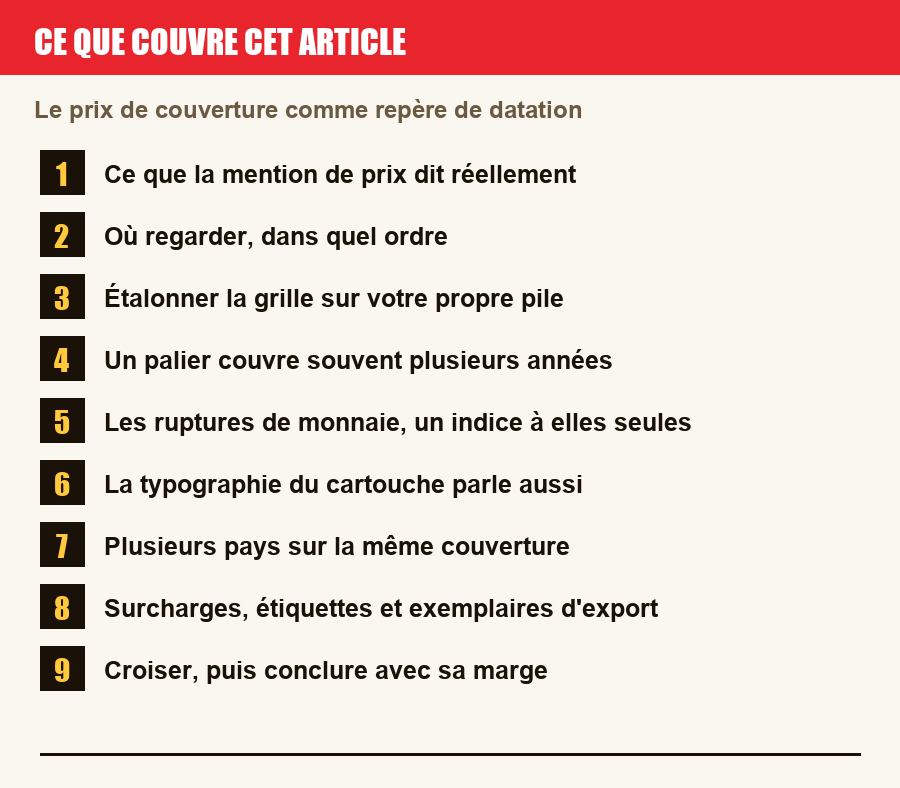 Plan de l'article section par section, de la présentation générale jusqu'aux pièges à l'achat