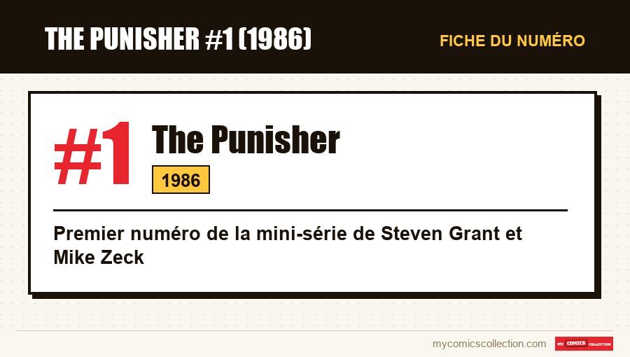 Carte d'identité de The Punisher #1 : numéro, année et ce qui en fait un numéro clé
