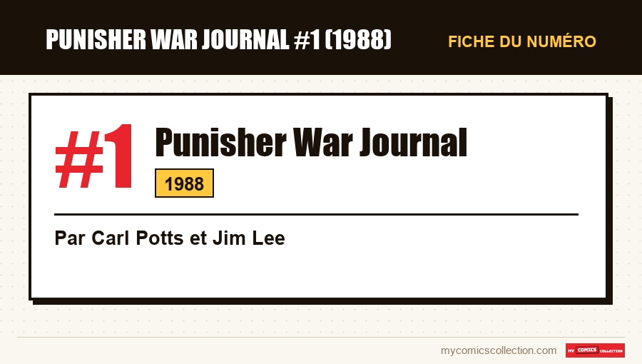 Carte d'identité de Punisher War Journal #1 : numéro, année et ce qui en fait un numéro clé