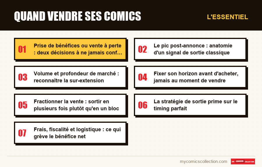 L'essentiel : Quand vendre ses comics