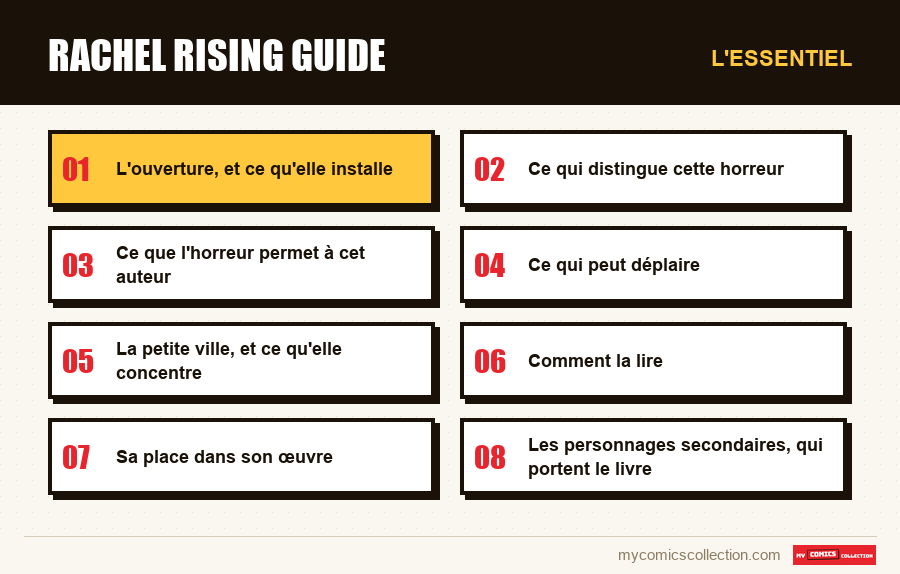 L'essentiel : rachel rising guide
